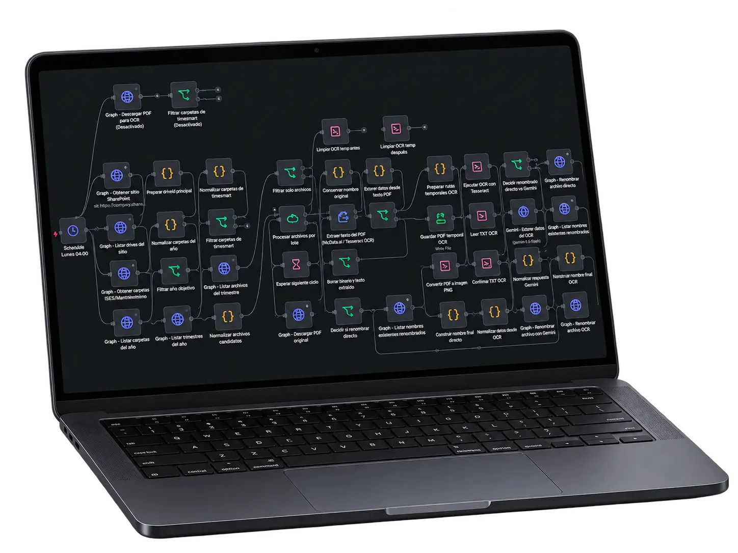 Laptop mostrando un flujo de automatización de documentos e integración de sistemas